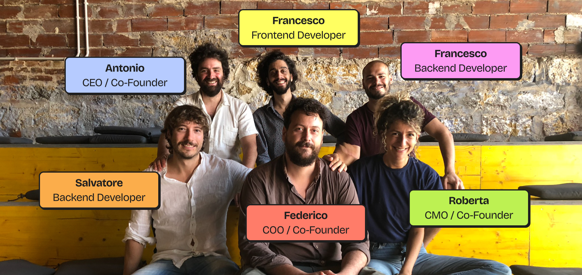 Futura Team